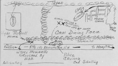 The Exeter Incident — Exeter, NH (1965)
